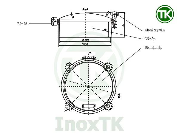 Cấu tạo của nắp bồn tank chịu áp