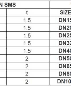 Bảng kích thước ống đúc inox vi sinh