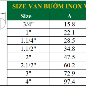 Van bướm inox vi sinh clamp tay rút