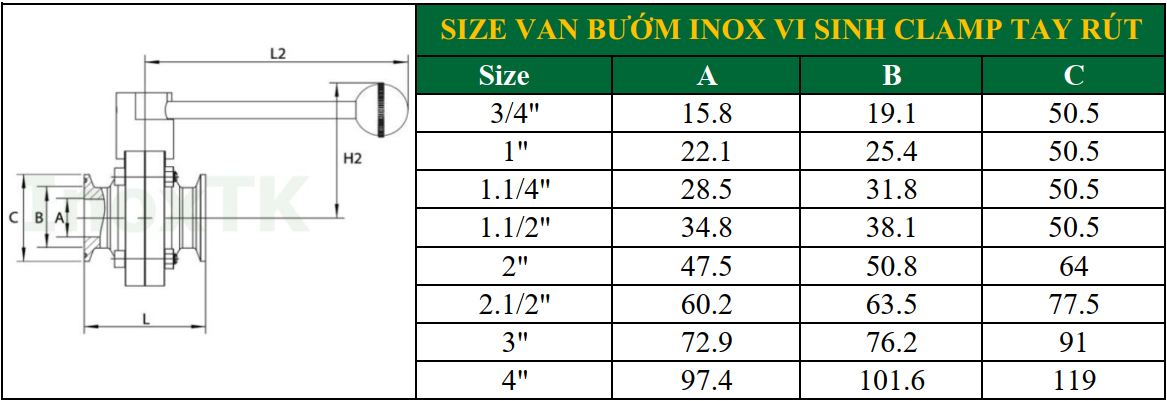 Van bướm inox vi sinh clamp tay rút