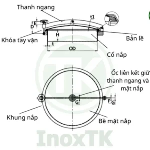 Nắp bồn thanh ngang vi sinh