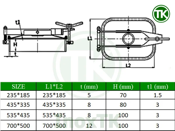 Kích thước tiêu chuẩn