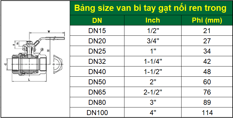 Kích thước van bi tay gạt nối ren trong