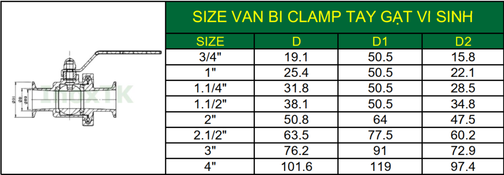 Kích thước van bi clamp tay gạt vi sinh