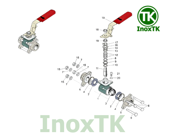 Cấu tạo van bi inox 3PC tay gạt nối ren