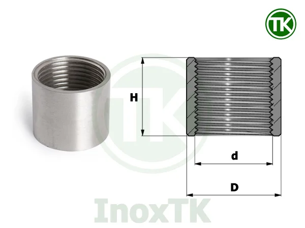 Cấu tạo của măng xông ren trong