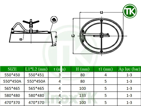 Thông số kỹ thuật nắp bồn lồi hình elip