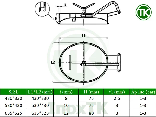 Thông số kỹ thuật nắp bồn tank hình elip lõm