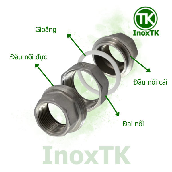Cấu tạo rắc co ren trong inox