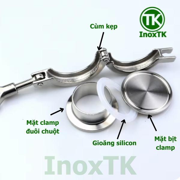 Cấu tạo khớp nối nhanh clamp mù inox vi sinh
