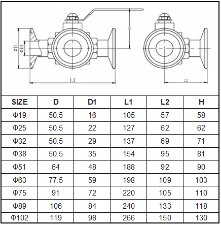Kích thước van bi 3 ngả nối clamp vi sinh Kích thước van bi 3 ngả nối clamp vi sinh