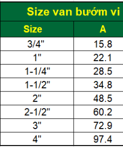 Bảng kích thước van bướm nối clamp tay kẹp inox vi sinh