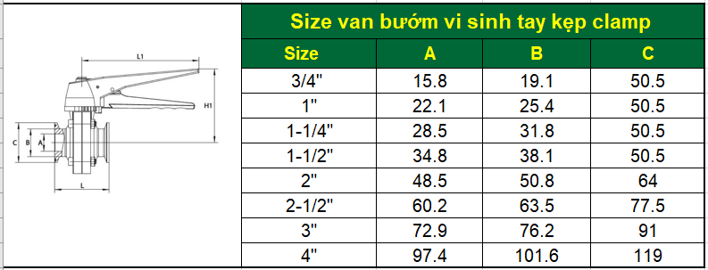 Bảng kích thước van bướm nối clamp tay kẹp inox vi sinh