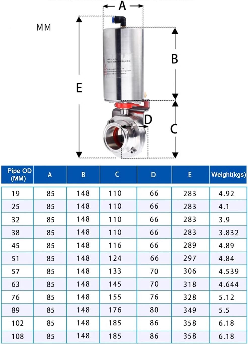 Van bướm vi sinh khí nén củ inox (1) Kích thước van bướm vi sinh điều khiển khí nén trục inox