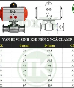 Bảng kích thươc van bi vi sinh clamp điều khiển khí nén
