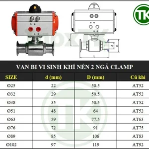 Bảng kích thươc van bi vi sinh clamp điều khiển khí nén