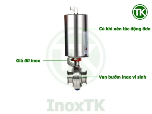 Cấu tạo van bướm vi sinh điều khiển khí nén 
