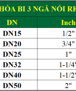 Bảng kích thước khóa bi 3 ngã nối ren tay gạt inox