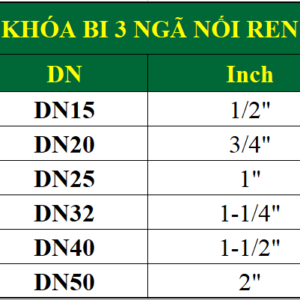 Bảng kích thước khóa bi 3 ngã nối ren tay gạt inox