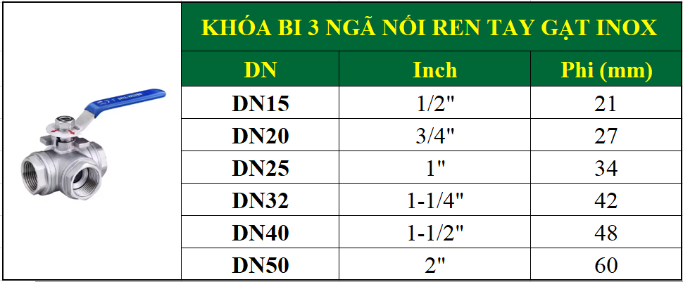 Bảng kích thước khóa bi 3 ngã nối ren tay gạt inox