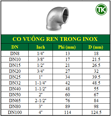 Screenshot 2024-12-31 113025