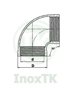Cấu tạo cút ren trong inox 304