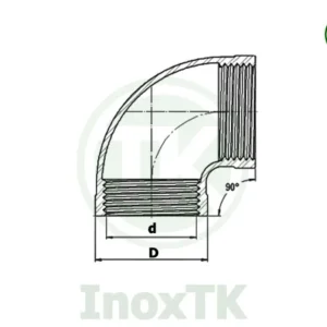 Cấu tạo cút ren trong inox 304