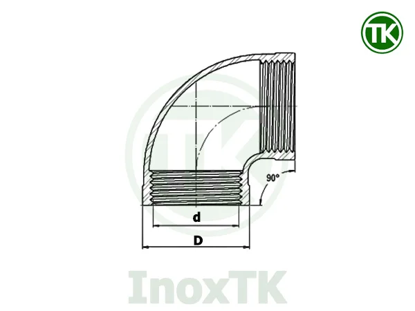 Cấu tạo cút ren trong inox 304