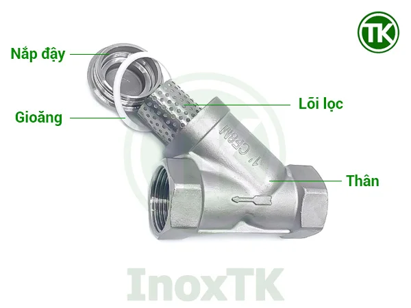 Cấu tạo y lọc inox nối ren 304