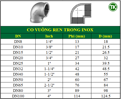 Bảng kích thước co vuông ren trong inox 