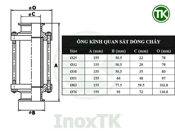 Bảng kích thước thông số ống kính quan sát vi sinh